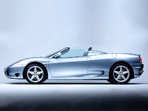 snygg ferari