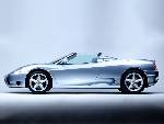 snygg ferari