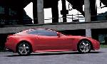 ferarri gg50