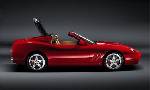ferarri superamerica