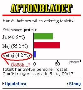 va?