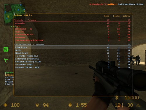 Annat random score