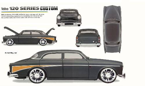 volvo  amazon custom som jag gjort i photoshop:P