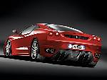 ferrari HETIS