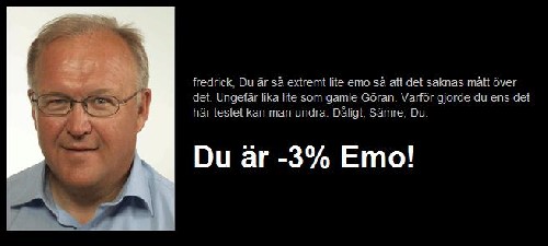 wtf -3%