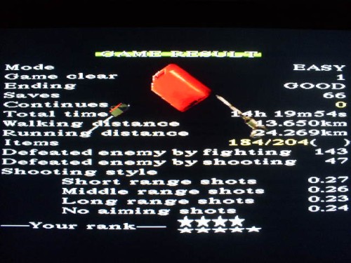 Klarade hela Silent hill; Psone