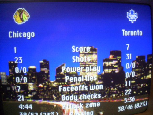 Min största seger på NHL -93, Pc