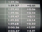 Detta kan man kalla jämt race!!!