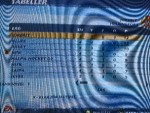 Nhl 07: Jämt