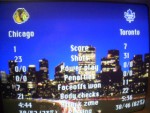 Min största seger på NHL -93, Pc