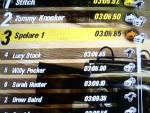 Motorstorm Pacific rift, Ps3: Är detta jämnt eller är det jämnt??