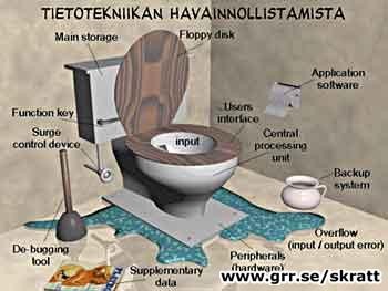Bild av RadioaktivOsthyvel