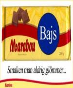 Profilbild för sxten207