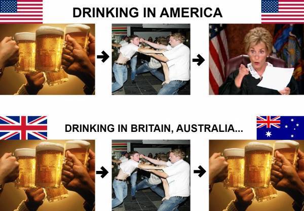 USA vs Aus