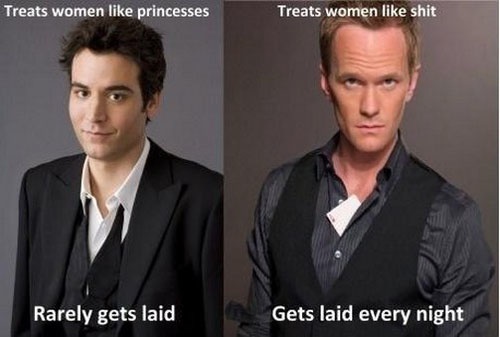 True shit
