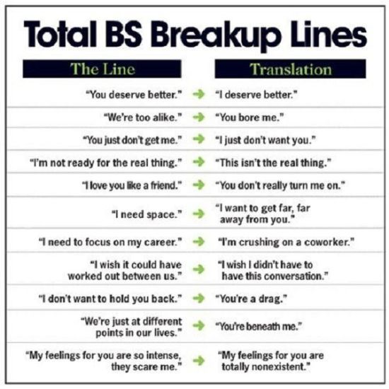 Den riktiga innebörden av break up lines