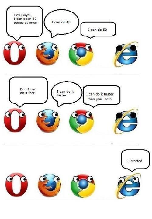 Webbläsarhumor