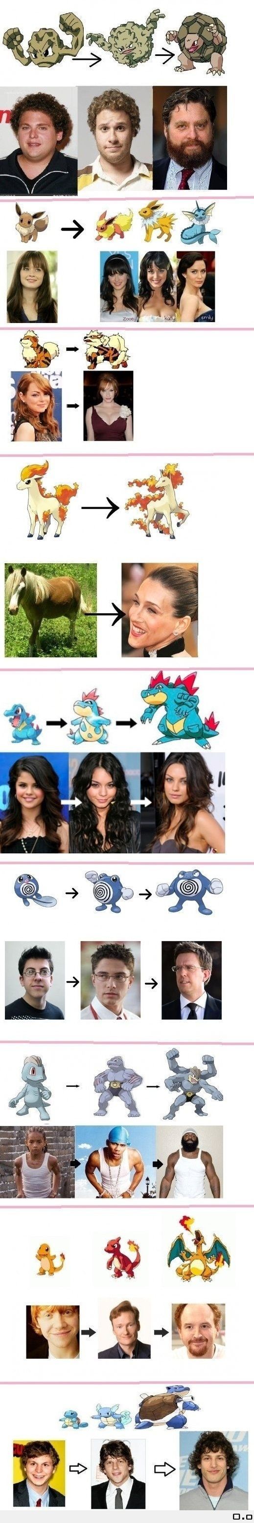 Kändisar + Pokemon