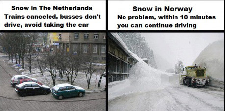 Snökaos