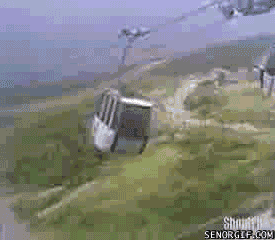 Cable Car Ride From Hell
