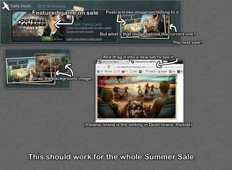 Steam summer sale förklaring