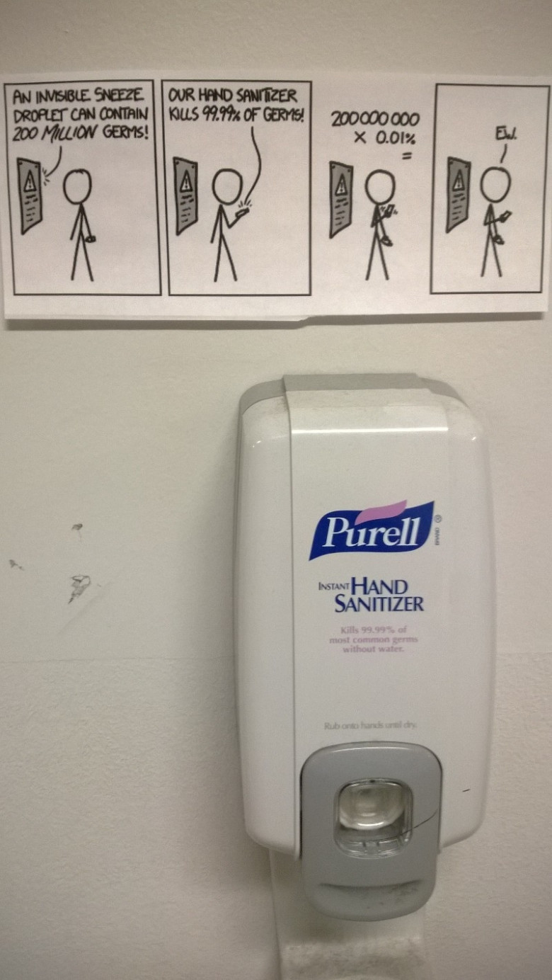 Ew