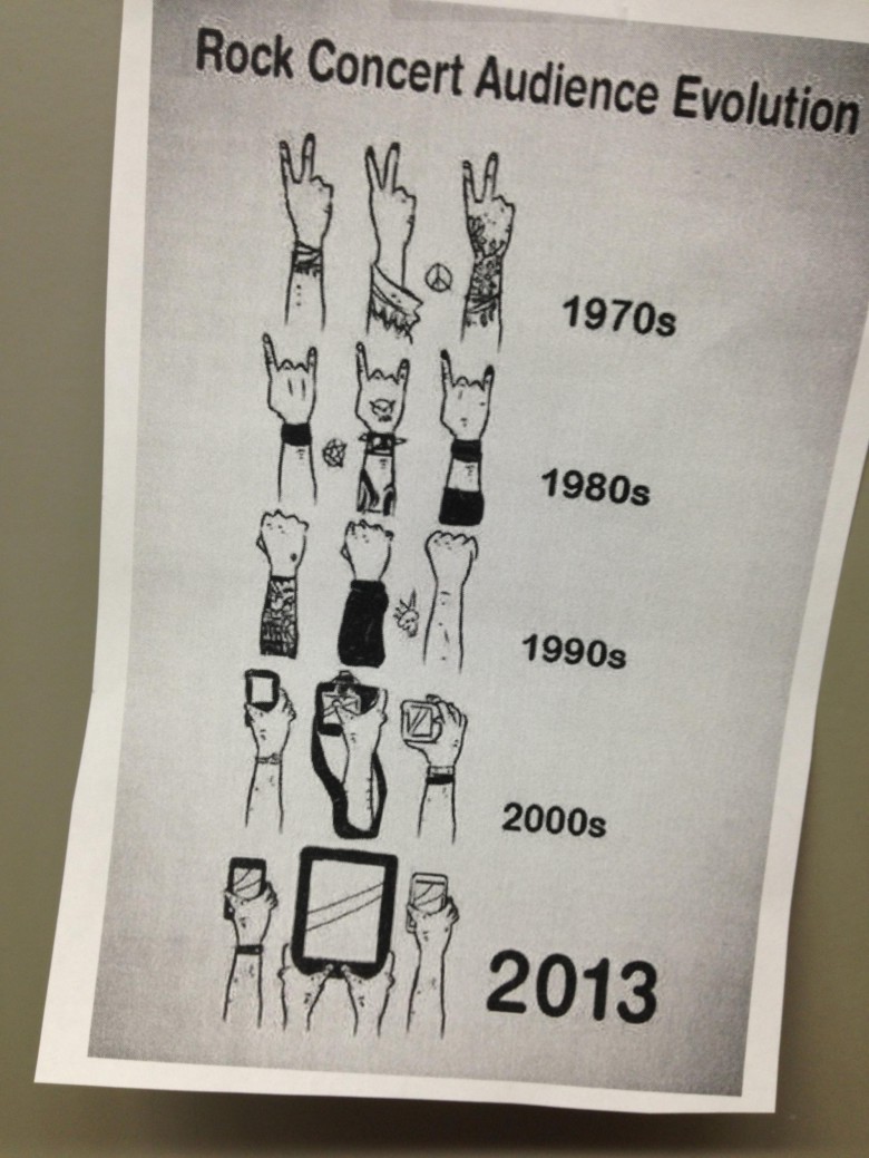 Evolution utav publik