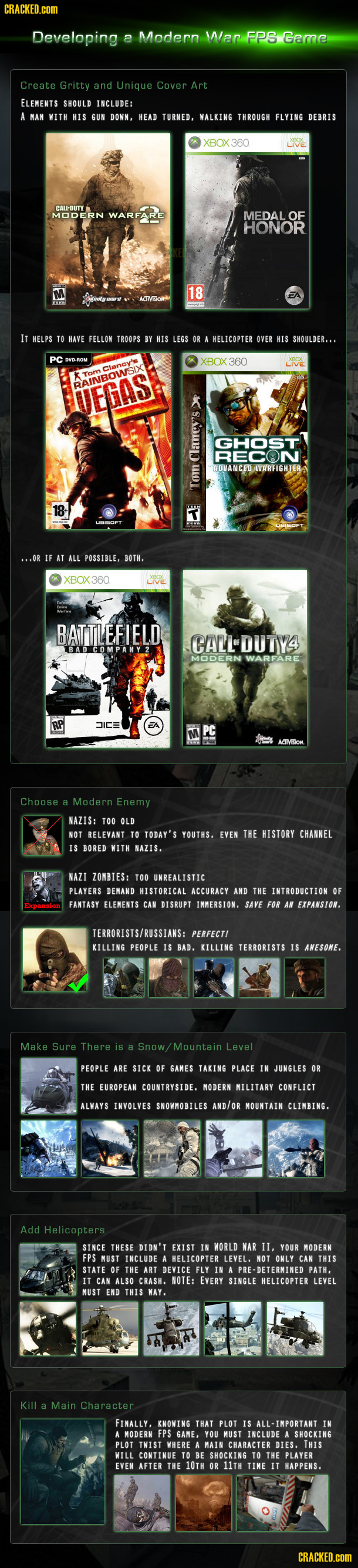 Hur du gör ett modernt FPS