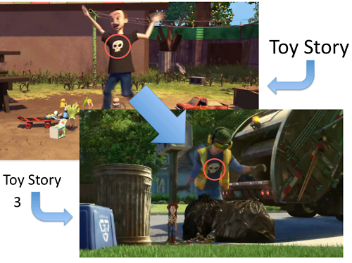 Toy Story karma