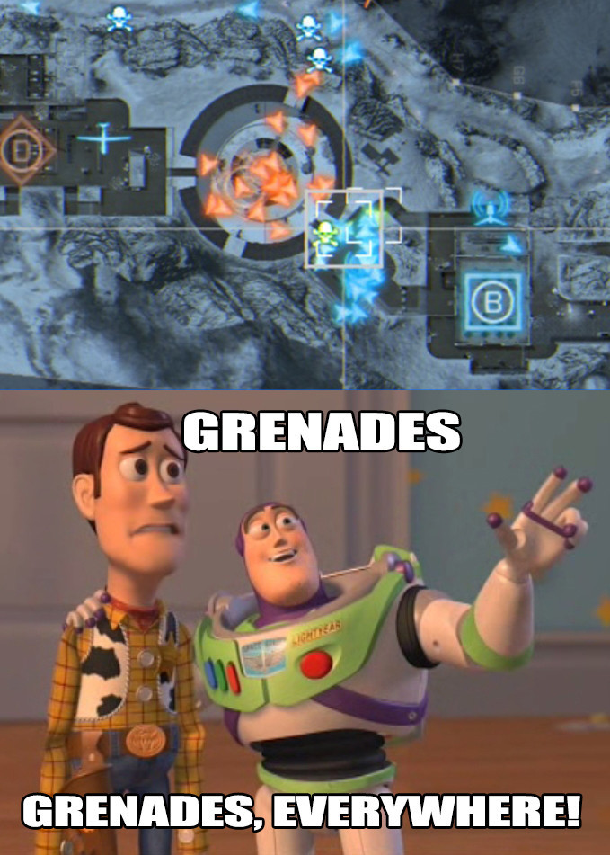 Grenades