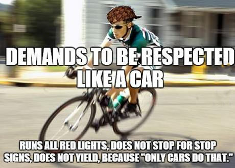 Cyklister