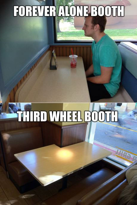 Forever alone bås!
