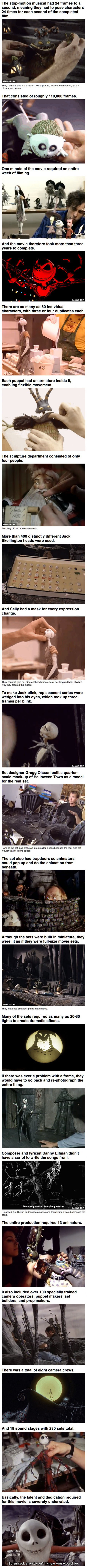 Lite intressant filmfakta