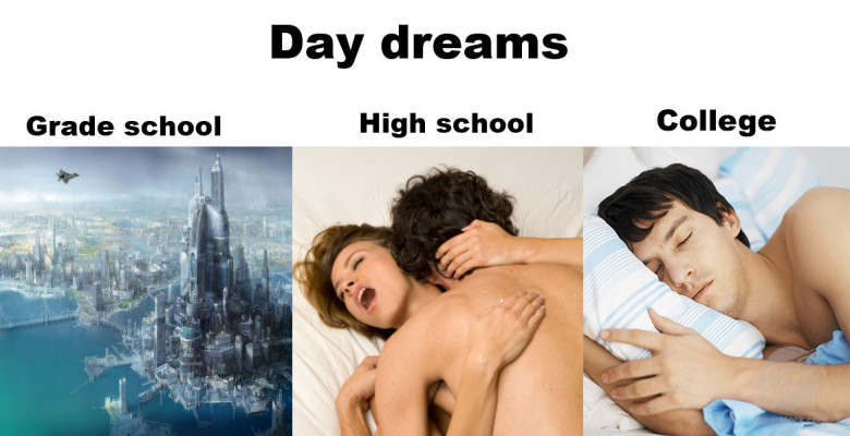 Dagdrömmandet genom skolan