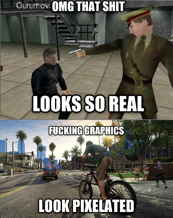 Gamers då och nu