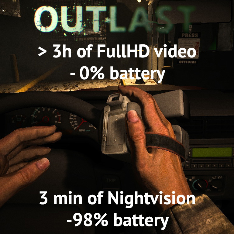 Outlast logik