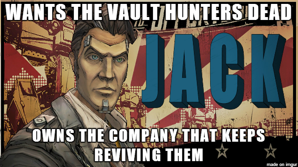 Borderlands 2 logik