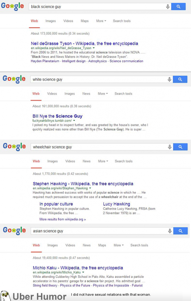 Google förstår 
