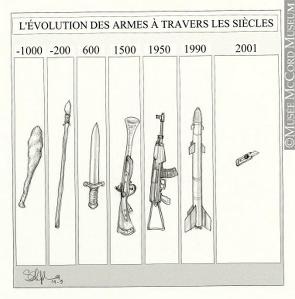 Roliga evolutionsbilder – bild 20 av 24