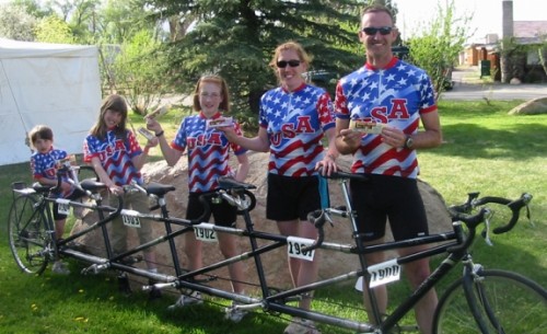 Cykelfamiljen