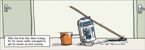 R2-D2 jobb efter Star Wars