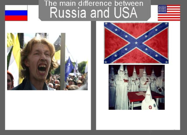 Skillnader mellan Ryssland och USA