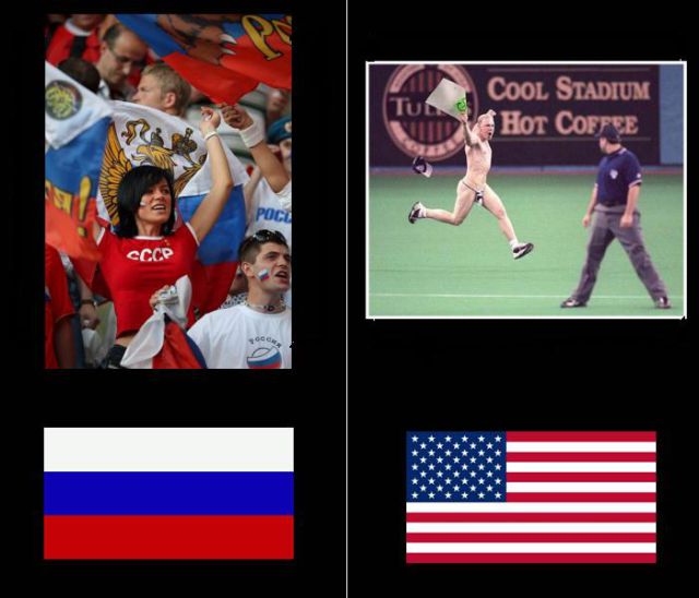 Skillnader mellan Ryssland och USA – bild 8 av 28