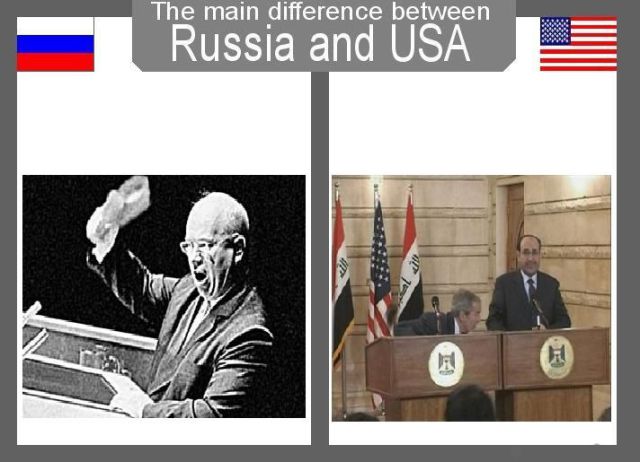 Skillnader mellan Ryssland och USA – bild 9 av 28