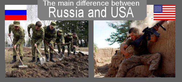 Skillnader mellan Ryssland och USA – bild 11 av 28