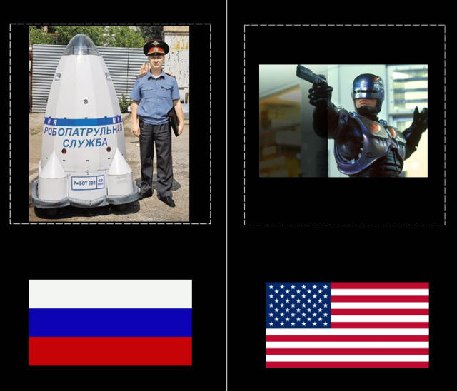 Skillnader mellan Ryssland och USA – bild 12 av 28