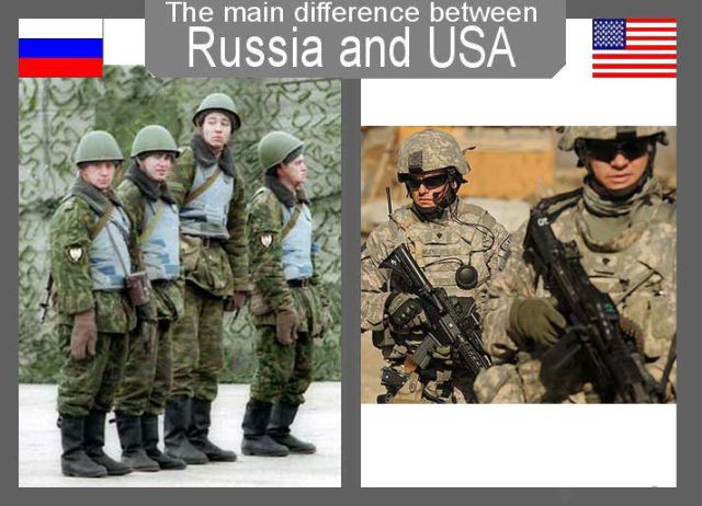 Skillnader mellan Ryssland och USA – bild 13 av 28