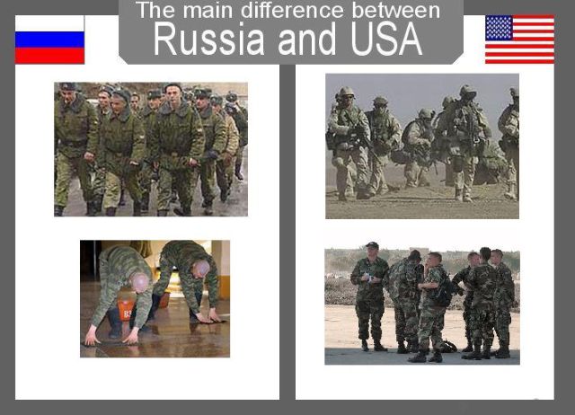 Skillnader mellan Ryssland och USA – bild 16 av 28