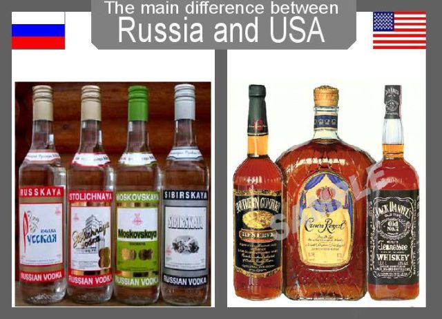 Skillnader mellan Ryssland och USA – bild 19 av 28