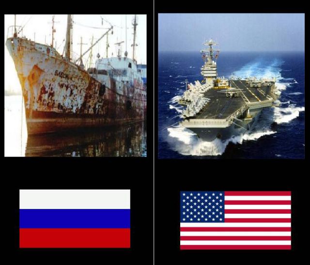 Skillnader mellan Ryssland och USA – bild 23 av 28